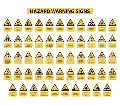 are similar to labels and also serve as hazard warnings